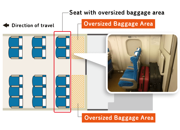 Oversized Baggage Japan Rail Pass